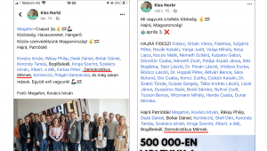 Mémekbe csomagolva terjeszti a Megafonhoz kötődő oldal, hogy a civilek terroristák, Zelenszkij ügynök, a diákok pedig külföldi pénzen tüntizgetnek
