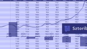 Szivárgó KSH-adatok: egy hónap kellett a kormánybiztos titkárságának, hogy elismerje a hibát