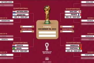 A portugál-brazil döntőre van a legnagyobb esély